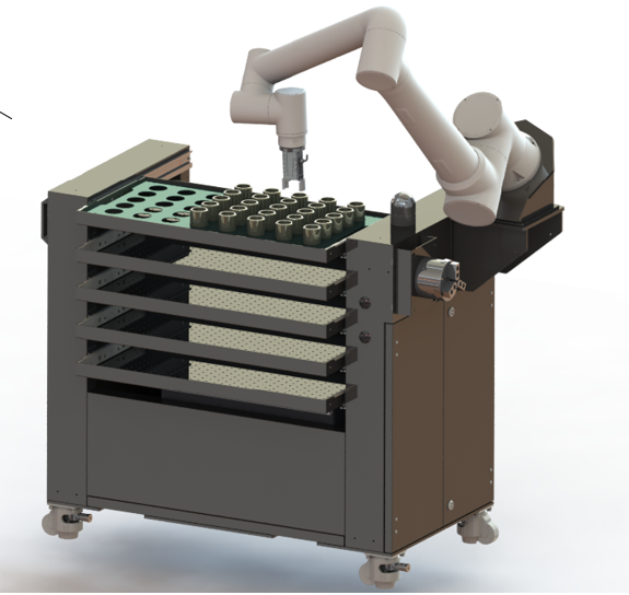 Écosystème CNC